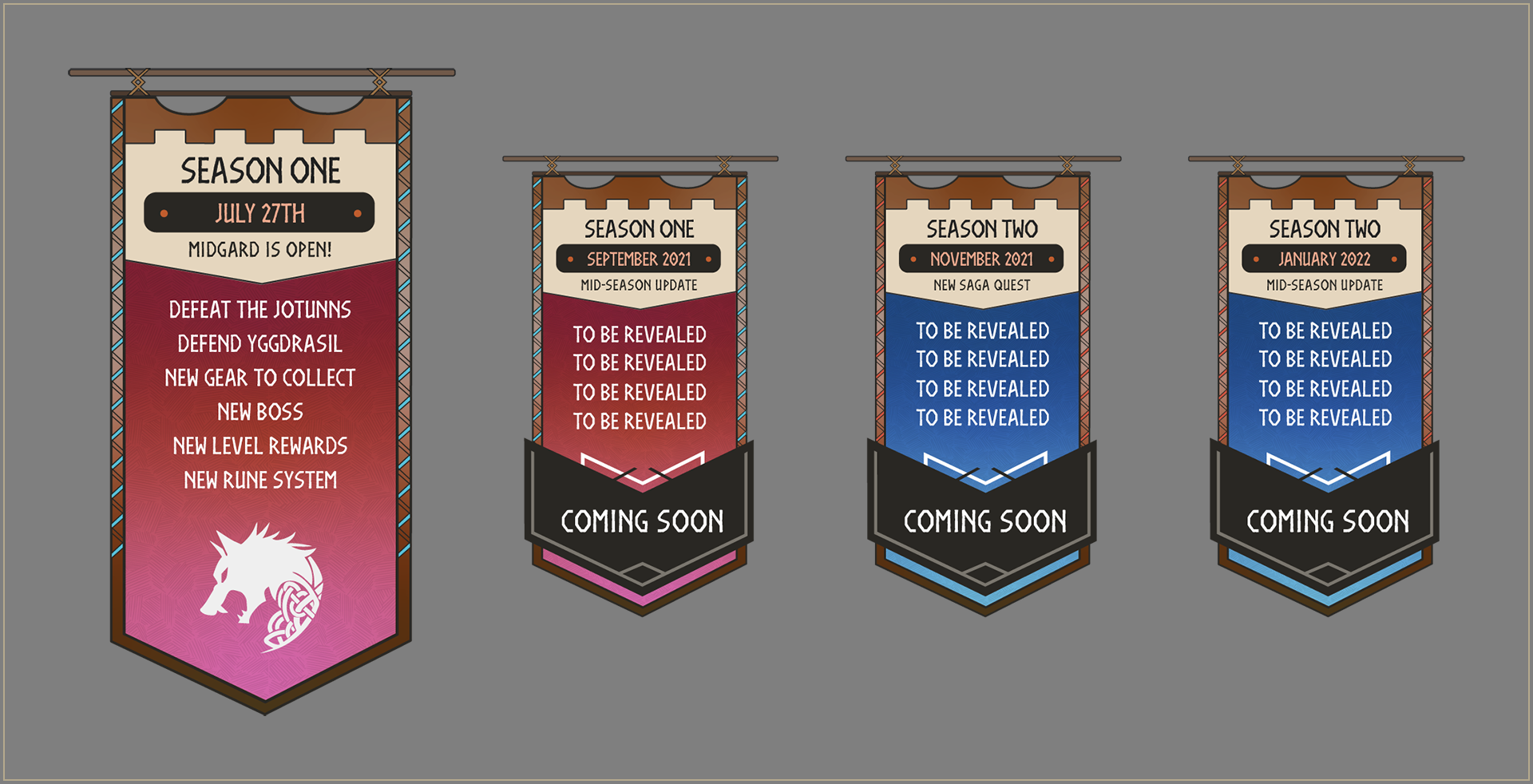 Content Roadmap